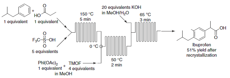 連續(xù)流微通道反應(yīng)器生產(chǎn)廠家 連續(xù)流微通道反應(yīng)器生產(chǎn)廠家