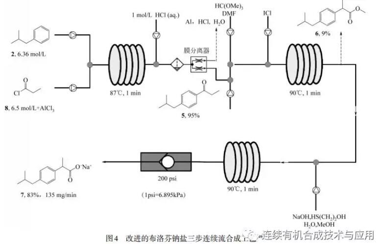 連續(xù)流微通道反應(yīng)器生產(chǎn)廠家 連續(xù)流微通道反應(yīng)器生產(chǎn)廠家