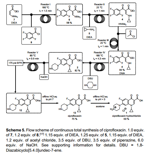 連續(xù)流微通道反應(yīng)器生產(chǎn)廠家 連續(xù)流微通道反應(yīng)器生產(chǎn)廠家
