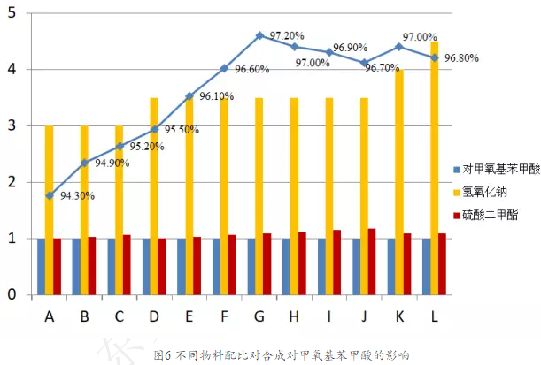 連續流微通道反應器生產廠家 連續流微通道反應器生產廠家