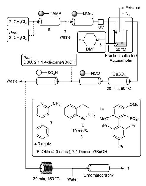 連續流微通道反應器生產廠家 連續流微通道反應器生產廠家