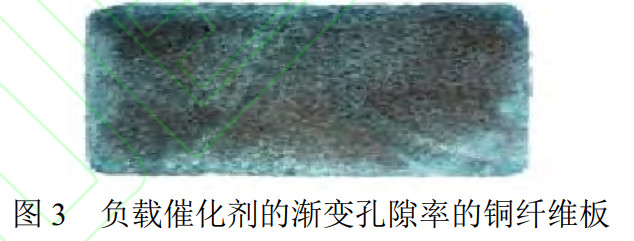 連續流微通道反應器生產廠家 連續流微通道反應器生產廠家