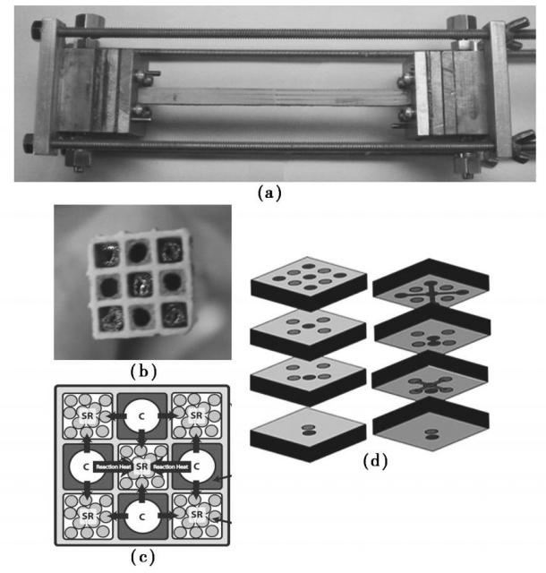 圖 1 自熱甲醇重整陶瓷微通道反應器 系統結構與原理圖 圖 1 自熱甲醇重整陶瓷微通道反應器 系統結構與原理圖
