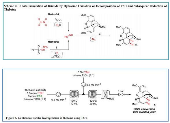 水合肼和氧氣在連續流條件下選擇性還原合成氫可酮中間體8, 14-二氫蒂巴因