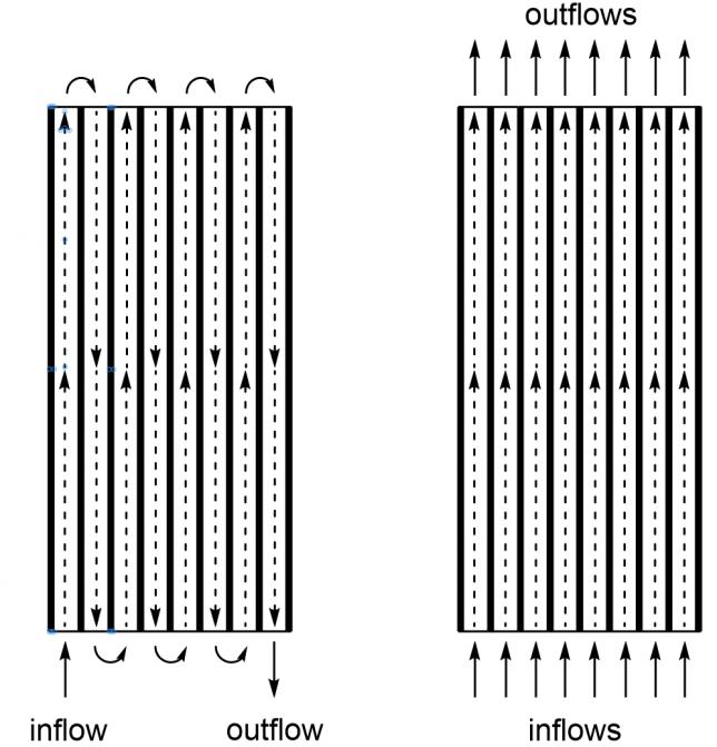 連續(xù)流電化學(xué)反應(yīng) 連續(xù)流電化學(xué)反應(yīng)
