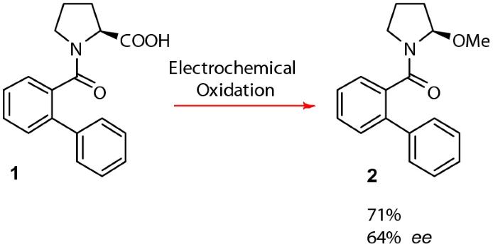 （[1，1'-聯苯] -2-羰基）-1-脯氨酸（1）的電化學氧化為脯氨酸衍生物（R）-[1,1'-聯苯] -2-基（2-甲氧基吡咯烷-1- yl）甲酮（2）