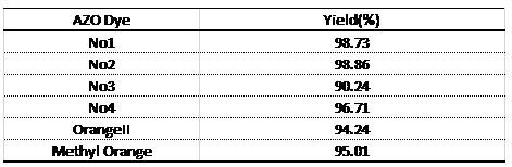 連續流微通道反應器生產廠家 連續流微通道反應器生產廠家