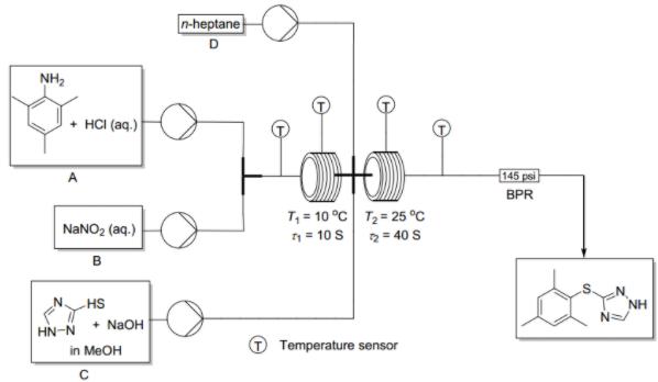 連續流微通道反應器生產廠家 連續流微通道反應器生產廠家