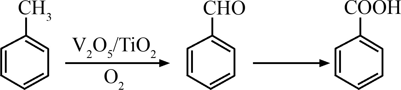 微反應(yīng)器中甲苯氧化 微反應(yīng)器中甲苯氧化