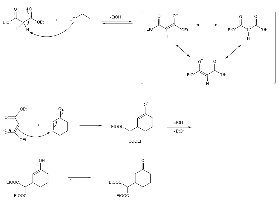 邁克爾(Michael)加成反應機理 邁克爾(Michael)加成反應機理