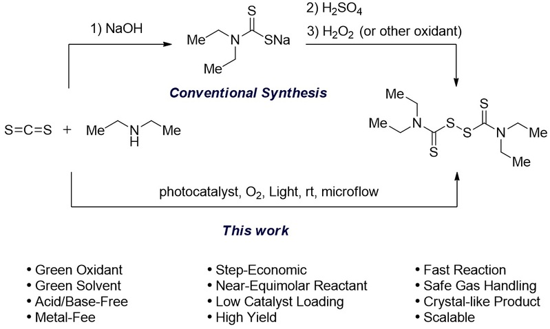 TETD傳統合成工藝與連續流工藝的對比 TETD傳統合成工藝與連續流工藝的對比