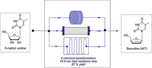 連續(xù)流微通道反應器生產(chǎn)廠家