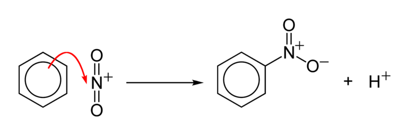 NO2 +苯的親電取代 NO2 +苯的親電取代