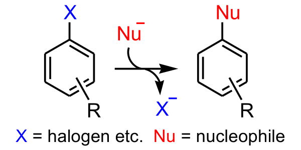 芳香親核取代 芳香親核取代