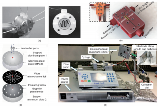 連續流微通道反應器生產廠家 連續流微通道反應器生產廠家
