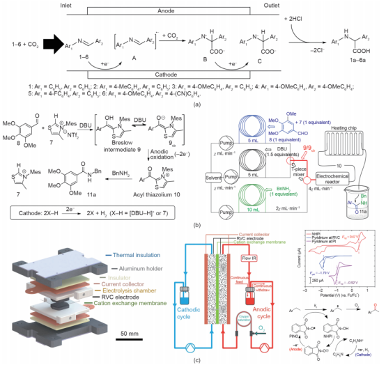 連續流微通道反應器生產廠家 連續流微通道反應器生產廠家