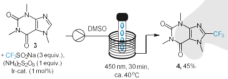 Ir 催化的流動(dòng)三氟甲基化方法 Ir 催化的流動(dòng)三氟甲基化方法