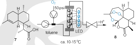 青蒿素的光氧化 青蒿素的光氧化