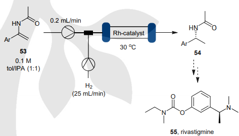 流動模式下的不對稱氫化 流動模式下的不對稱氫化