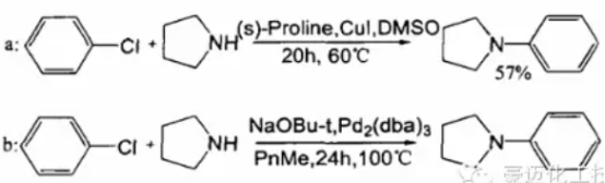 連續(xù)流微通道反應(yīng)器生產(chǎn)廠家 連續(xù)流微通道反應(yīng)器生產(chǎn)廠家