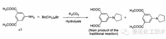 連續(xù)流微通道反應(yīng)器生產(chǎn)廠家 連續(xù)流微通道反應(yīng)器生產(chǎn)廠家