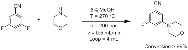 連續流反應器中取代反應 連續流反應器中取代反應