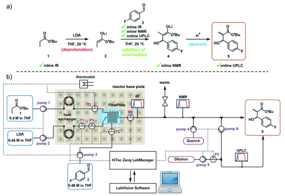 連續流微通道反應器生產廠家