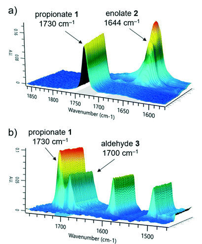連續流微通道反應器生產廠家