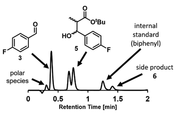 連續流微通道反應器生產廠家