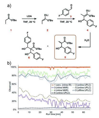 連續流微通道反應器生產廠家