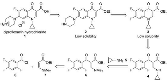 連續流微通道反應器生產廠家 連續流微通道反應器生產廠家