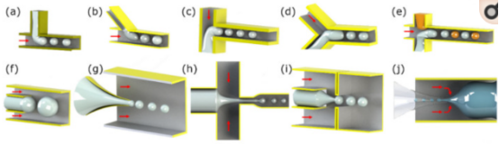 連續(xù)流微通道反應(yīng)器生產(chǎn)廠家 連續(xù)流微通道反應(yīng)器生產(chǎn)廠家