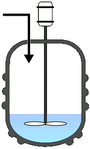 連續流微通道反應器生產廠家