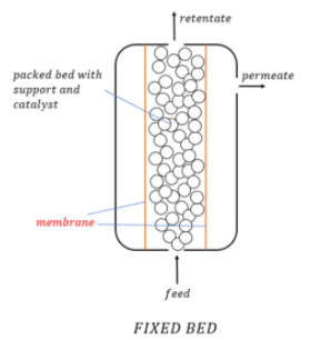連續流微通道反應器生產廠家