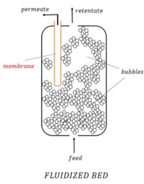 連續流微通道反應器生產廠家