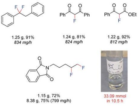 連續流微通道反應器生產廠家