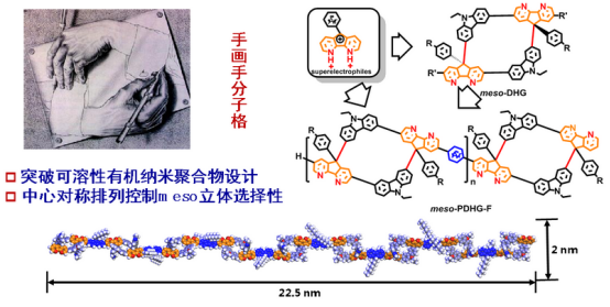連續流微通道反應器生產廠家 連續流微通道反應器生產廠家