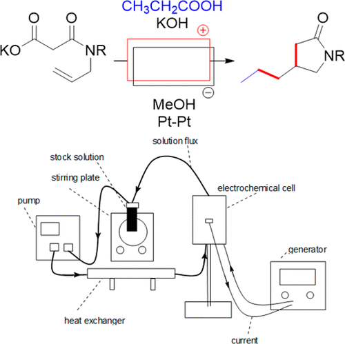 連續流微通道反應器生產廠家 連續流微通道反應器生產廠家