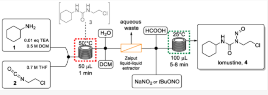 連續流微通道反應器生產廠家 連續流微通道反應器生產廠家