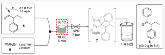 連續流微通道反應器生產廠家 連續流微通道反應器生產廠家