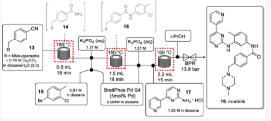 連續流微通道反應器生產廠家 連續流微通道反應器生產廠家