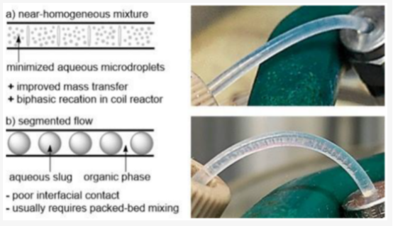 連續流微通道反應器生產廠家 連續流微通道反應器生產廠家