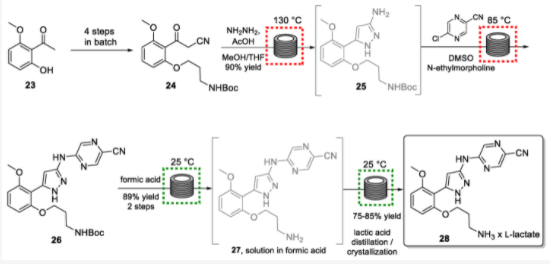 連續流微通道反應器生產廠家 連續流微通道反應器生產廠家