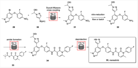 連續流微通道反應器生產廠家 連續流微通道反應器生產廠家