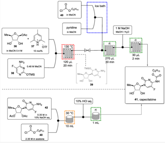 連續流微通道反應器生產廠家 連續流微通道反應器生產廠家