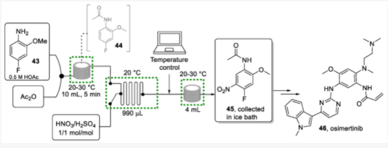 連續流微通道反應器生產廠家 連續流微通道反應器生產廠家