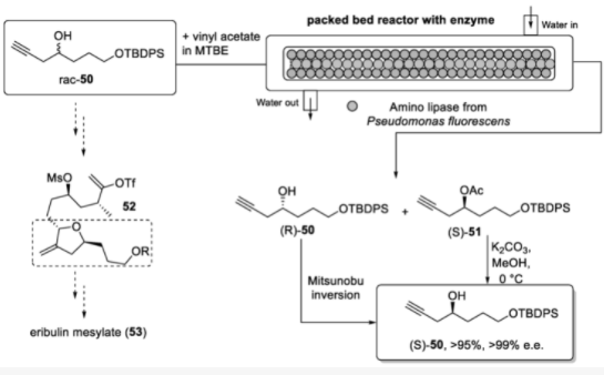 連續流微通道反應器生產廠家 連續流微通道反應器生產廠家