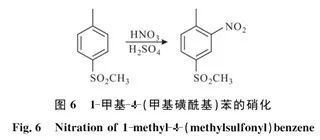 連續流微通道反應器生產廠家 連續流微通道反應器生產廠家