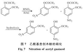 連續流微通道反應器生產廠家 連續流微通道反應器生產廠家