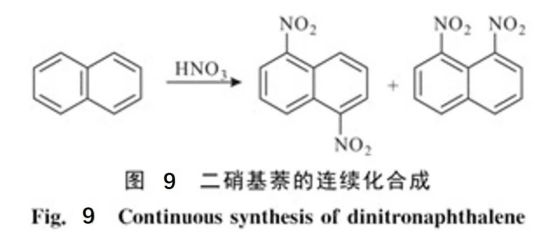 連續流微通道反應器生產廠家 連續流微通道反應器生產廠家